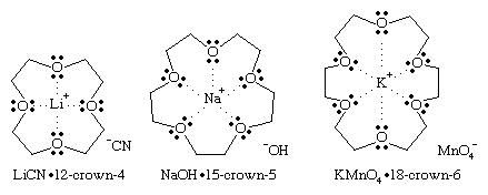 калий   ионы (K +) образуют комплекс с 18-краун-6 (18-членное кольцо с 6 атомами кислорода),   натрий   ионы (Na +) по 15-краун-5 (15-членное кольцо, 5 атомов кислорода) и   литий   ионы (Li +) по 12-краун-4 (12-членное кольцо, 4 атома кислорода)